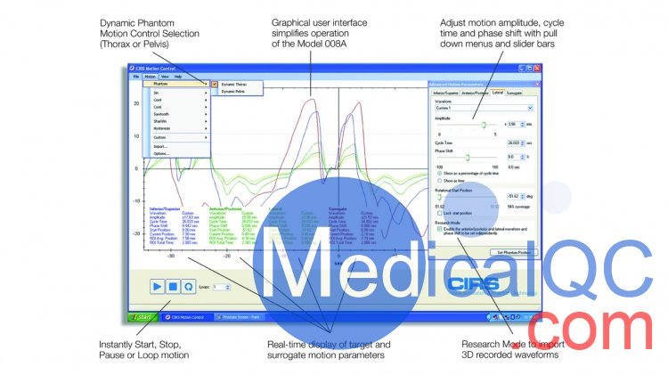 CIRS 008A動(dòng)態(tài)胸部模體，CIRS 008A胸部模體