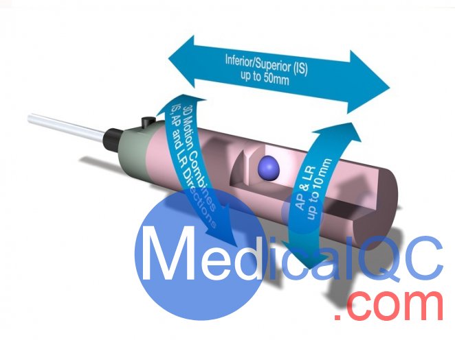 CIRS 008A動(dòng)態(tài)胸部模體，CIRS 008A胸部模體