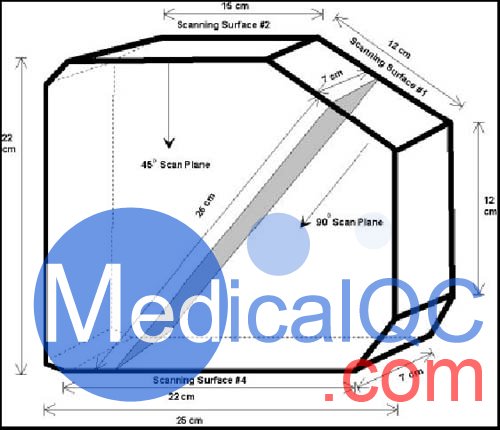 ATS 538N-H波束輪廓和切片厚度模體，ATS 538N-H模體