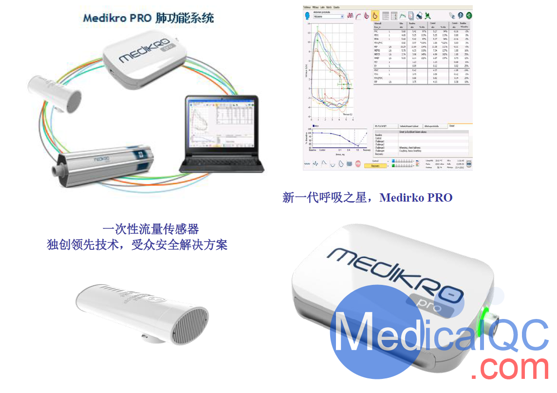 Medikro Pro肺功能系統，Medikro Pro肺功能儀