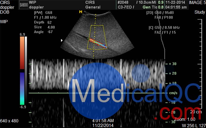 CIRS 769多普勒流量泵，CIRS 769血流測試系統(tǒng)