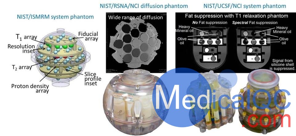 CaliberMRI 130P磁共振定量測(cè)量校準(zhǔn)體模,CaliberMRI 130體模