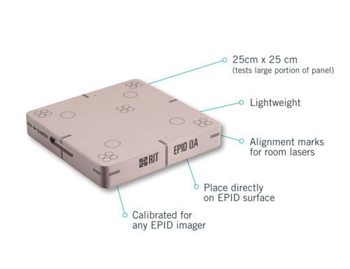 L-Rads模體，EPID QA模體，RIT L-Rads模體,RIT EPID模體